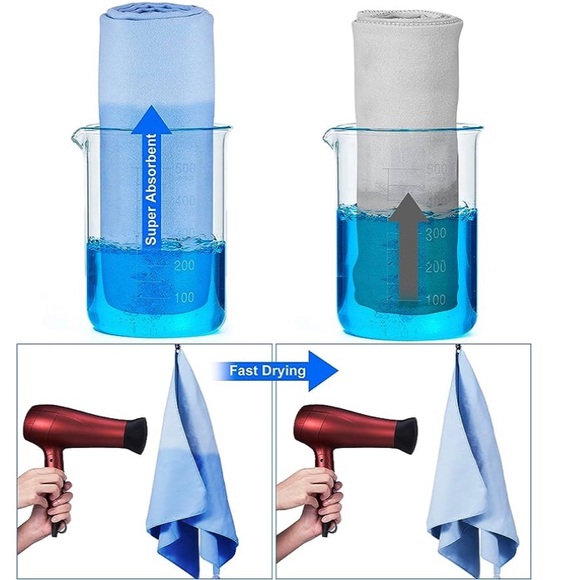 New!  Rabigala Microfiber Towel - Picture 7 of 8